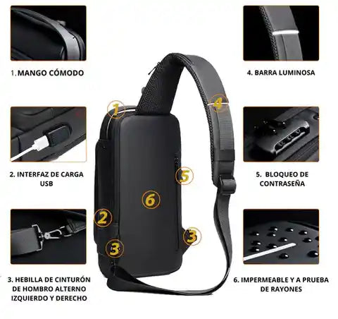 Bolso Antirrobo SecureBag™
