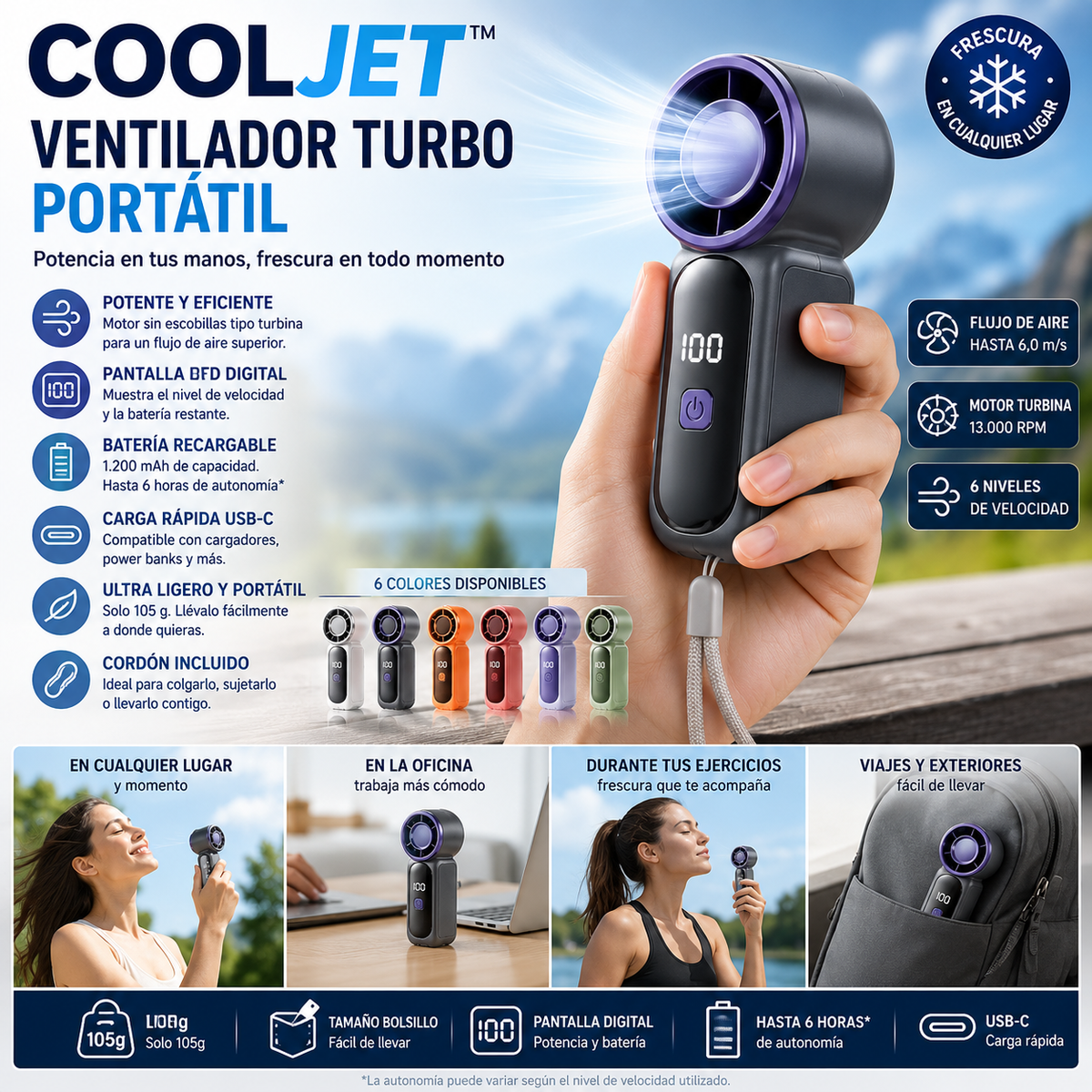 CoolJet™ Ventilador Turbo Portátil