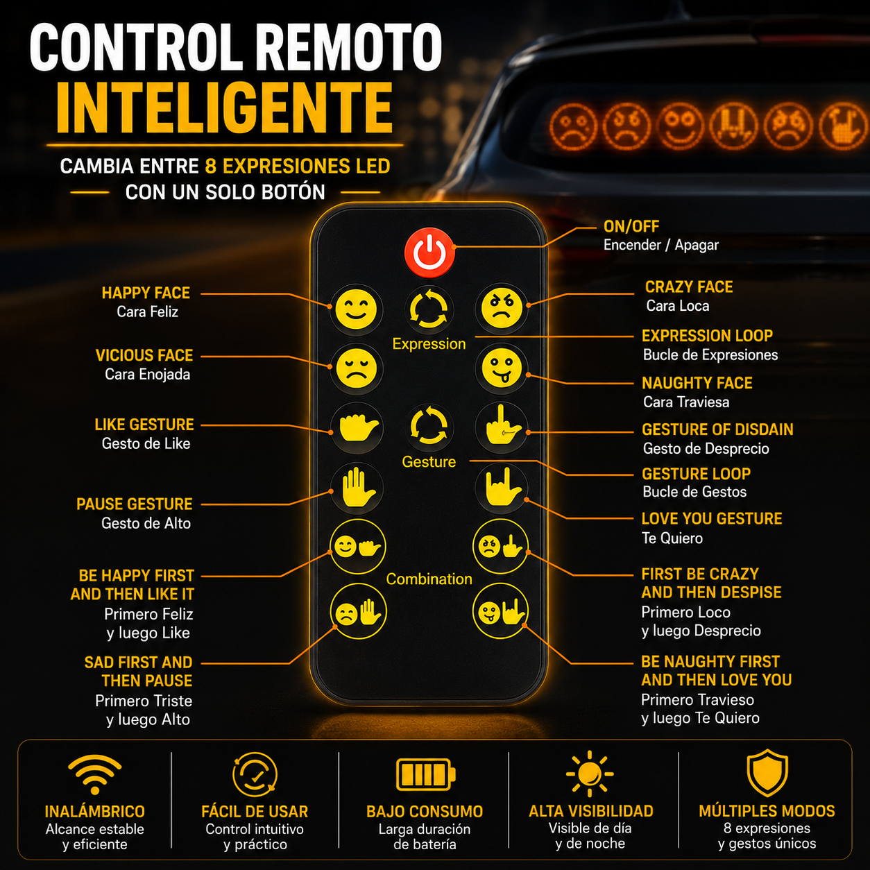 DriveExpression™ Sistema Inteligente de Expresión