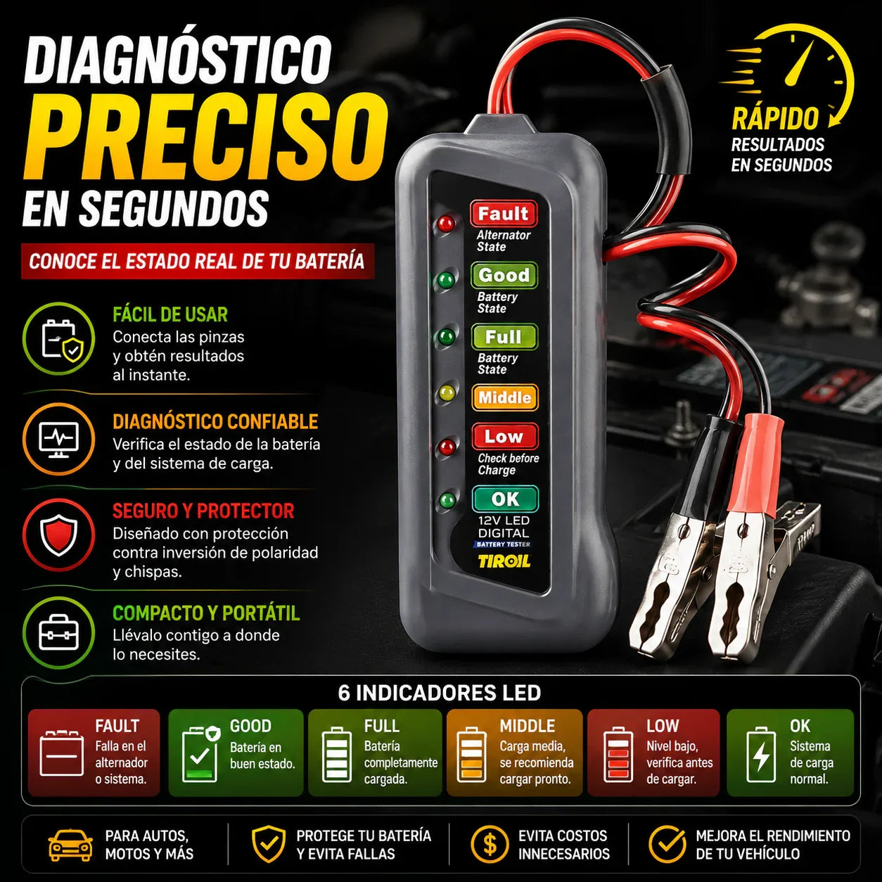 VoltGuard Pro™ Revisa tu batería en segundos