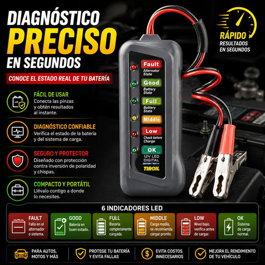 VoltGuard Pro™ Revisa tu batería en segundos