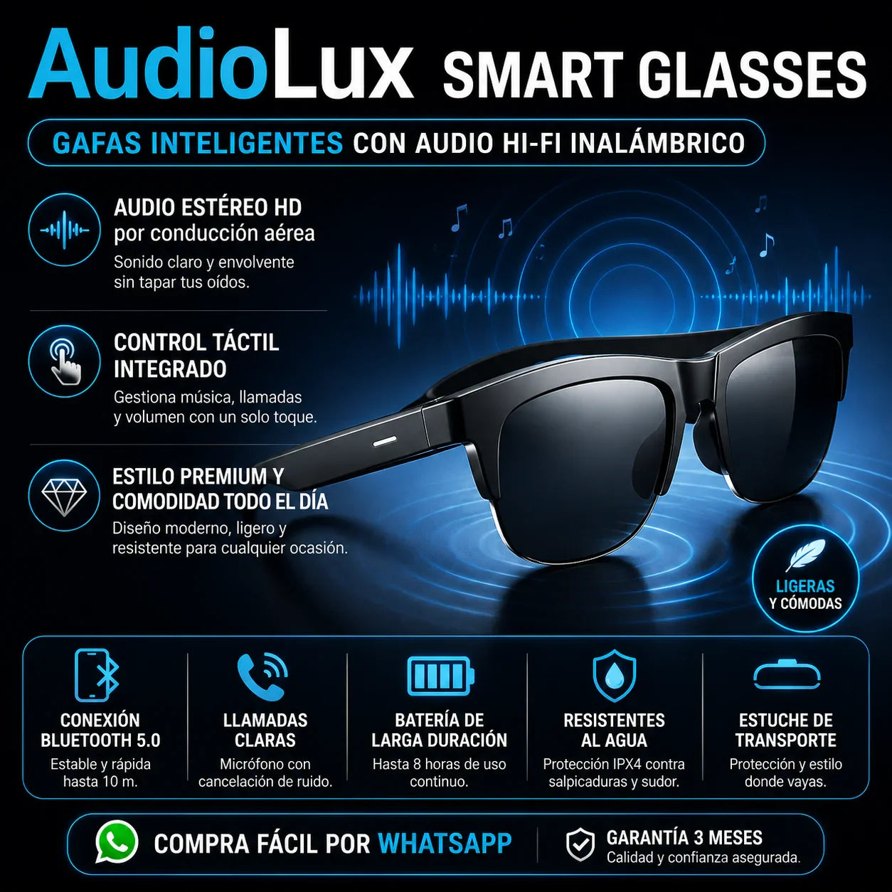 AudioLux Smart Glasses