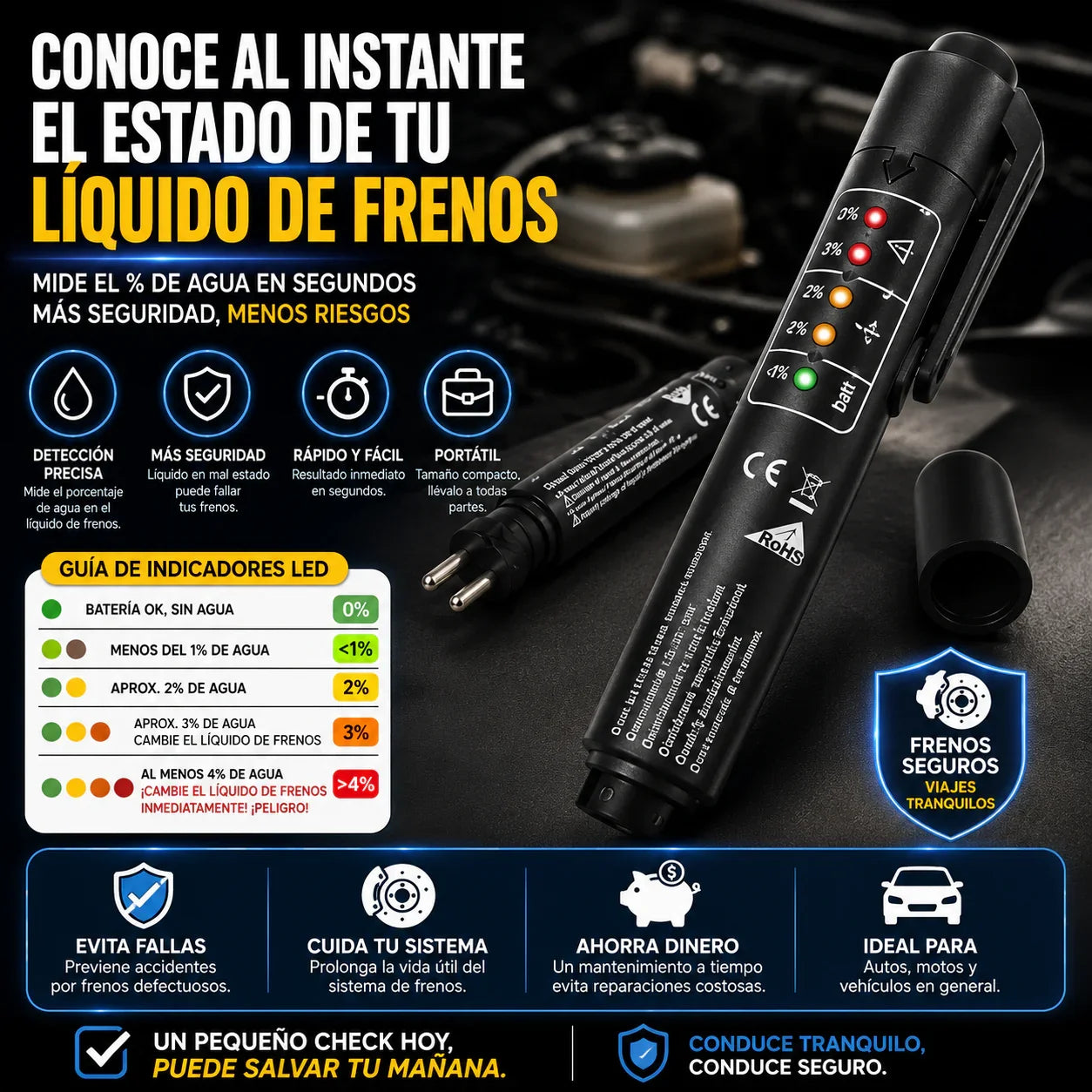 BrakeGuard™ Detector Inteligente para Líquido de Frenos