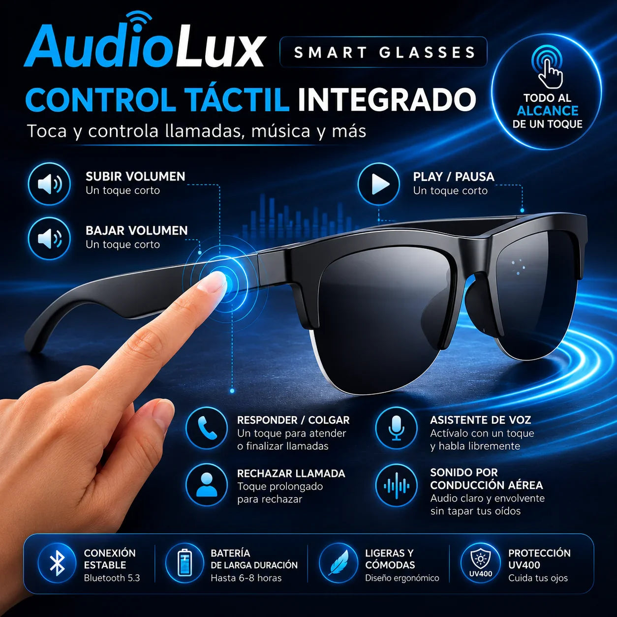 AudioLux Smart Glasses